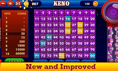 panduan-cara-bermain-keno-di-casino-online-atau-offline