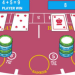 sistem-penilaian-kartu-dalam-permainan-baccarat