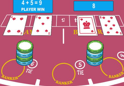 sistem-penilaian-kartu-dalam-permainan-baccarat